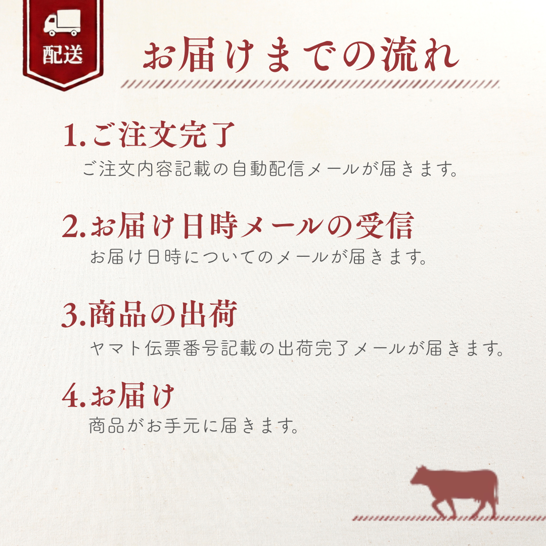 「おいしい和牛」のカタログギフト 10,000円コース【HRG-J】